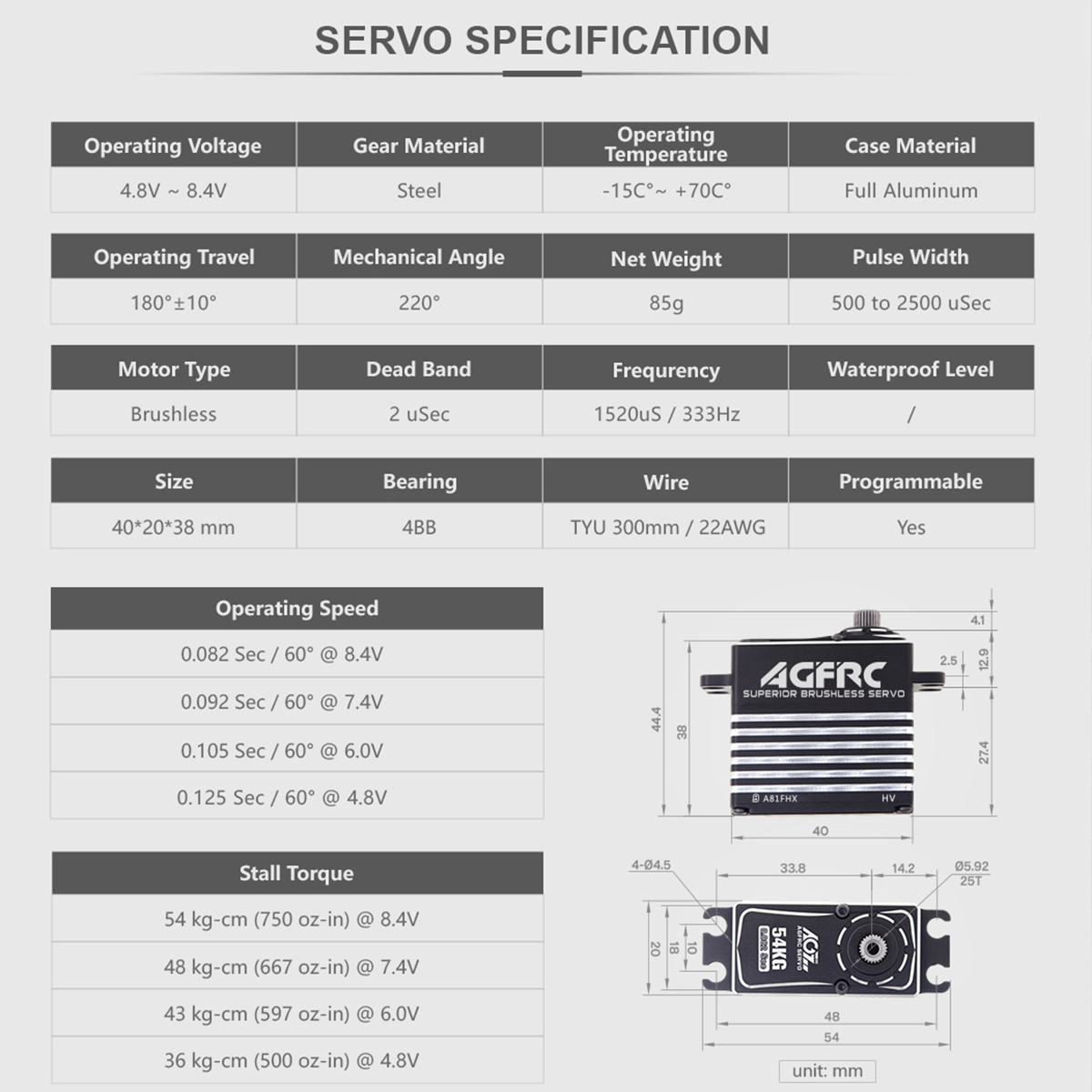 AGFRC A81FHX 54KG HV 4-полюсны – обзор и цена Rc Helicopter Servo